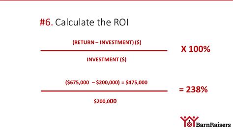 formula to calculate roi with example