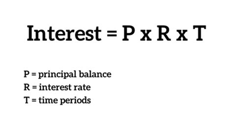 formula to calculate savings interest