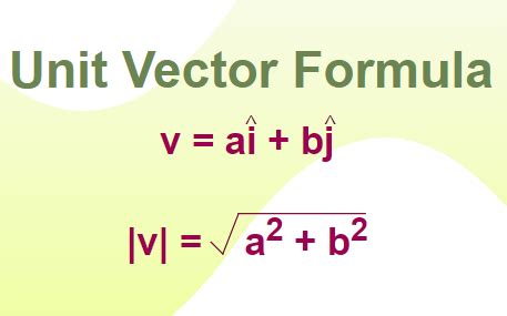 formula to calculate unit vector