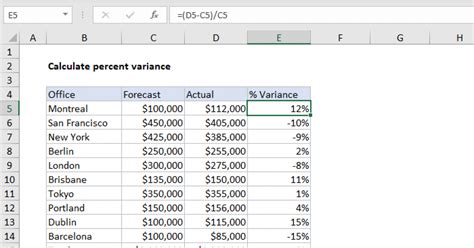 formula to calculate variance percentage in excel