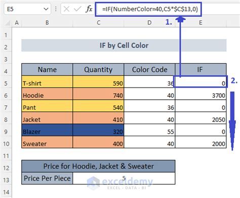 formula to color a cell in excel based on value