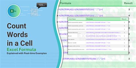 formula to count how many words in a cell