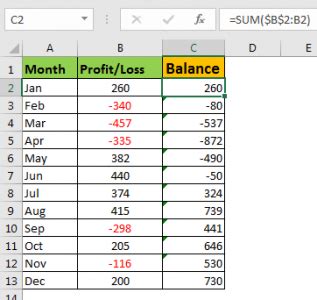 formula to get balance in excel