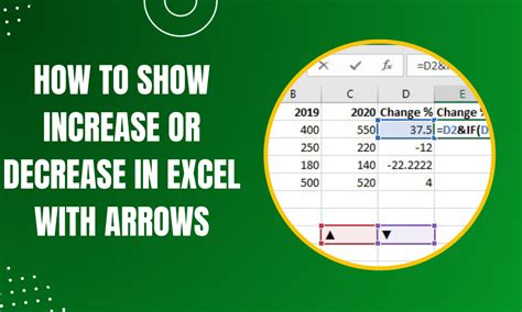 formula to show increase or decrease in excel