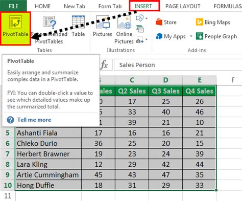 formula1 in pivot table