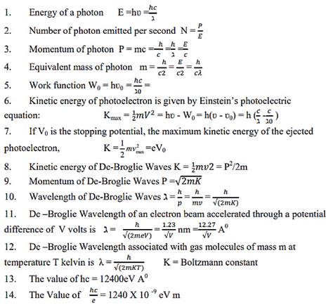 formulas for jee mains physics