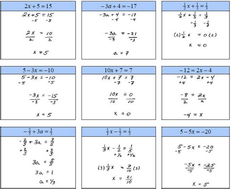 formulas for linear algebra