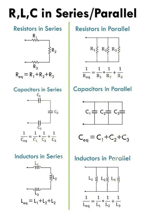 formulas for parallel circuits