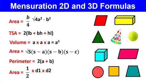 formulas of mensuration 2d