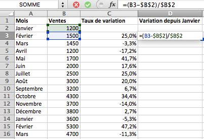 formule variation pourcentage excel