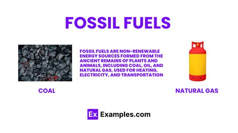 fossil fuel meaning in nepali