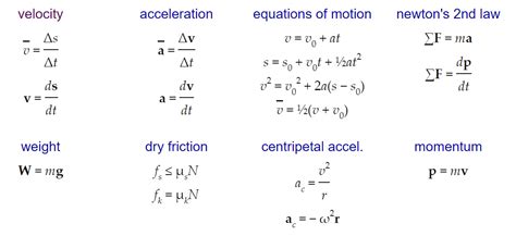 four basic physics equations