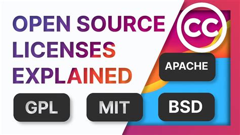 free and open source software licenses explained