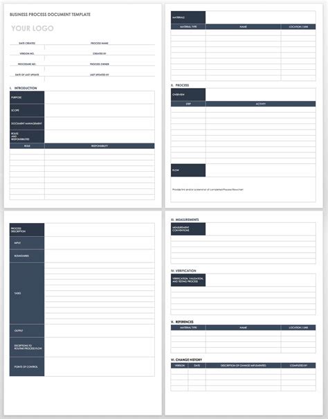 free business process documentation template word