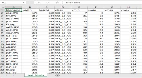free csv datasets for analysis