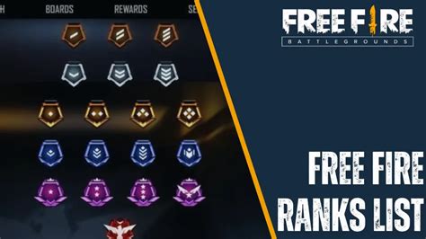 free fire rank tiers