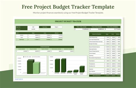 free project budget tracker template excel