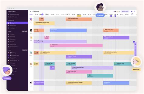 free project management tools list