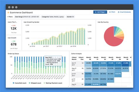 free reporting tools for sql server