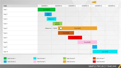 free simple project timeline template powerpoint