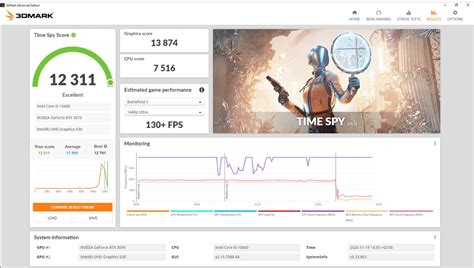 free software to check pc performance