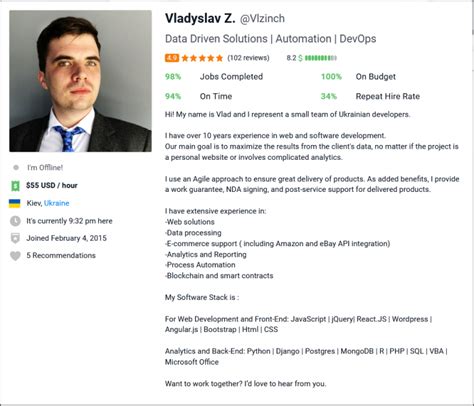 freelancer profile summary for data entry
