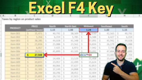 freeze f4 in excel