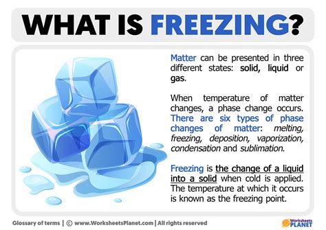freezing definition and examples
