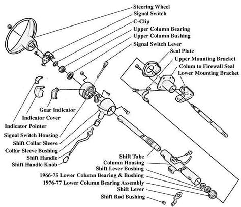 freightliner steering column problems