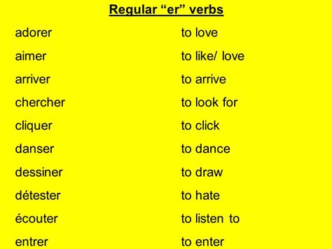 french er verbs list with examples