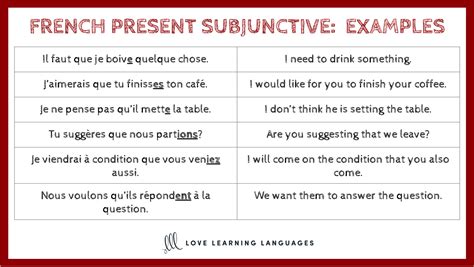 french subjunctive exercises with answers