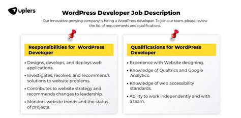front end wordpress developer job description