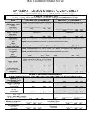 fsu liberal studies course list