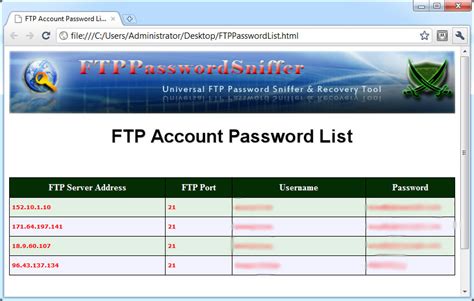 ftp password list