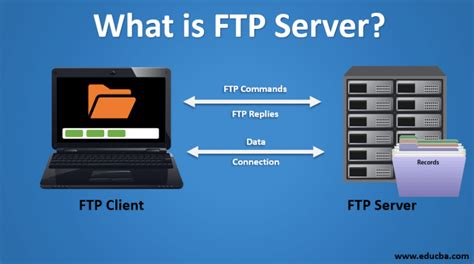 ftp server client architecture
