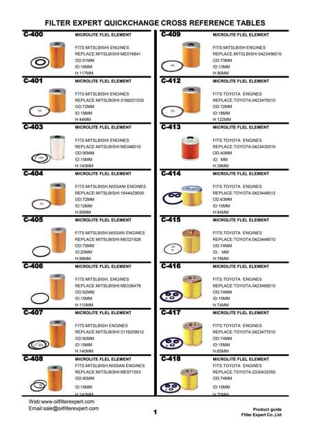 Fuel Filter Catalog