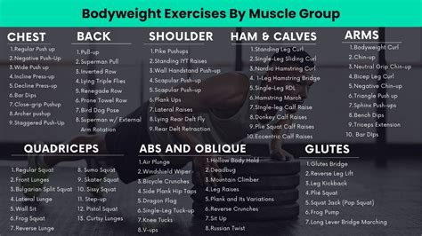 full list of body weight exercises