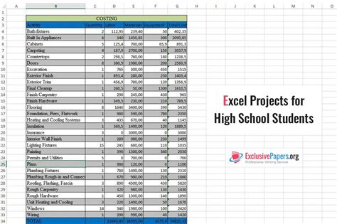 fun excel projects for high school students