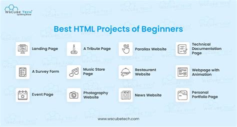 fun html projects for beginners
