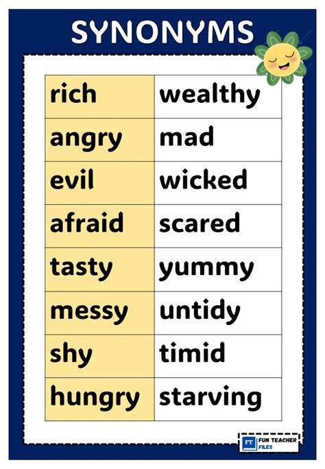 fun synonym list