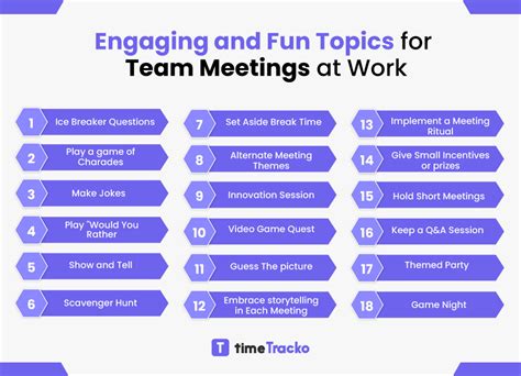 fun topics to present at work