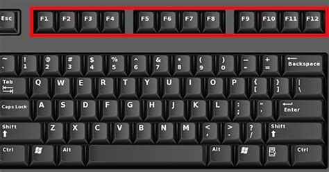 function keys for keyboard
