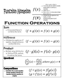 function notation and operations worksheet answer key