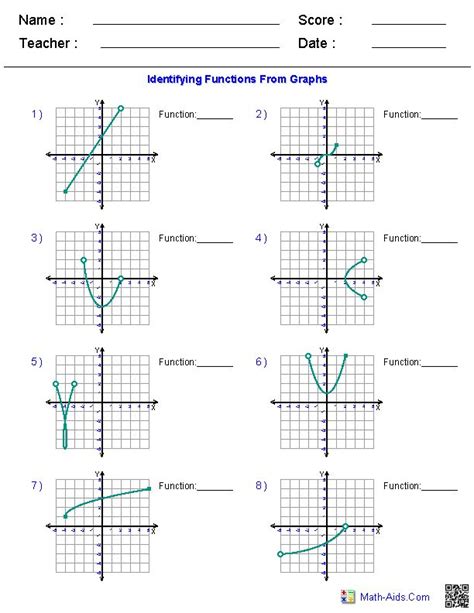function notation from a graph worksheet