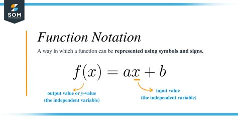 function notation simple definition math