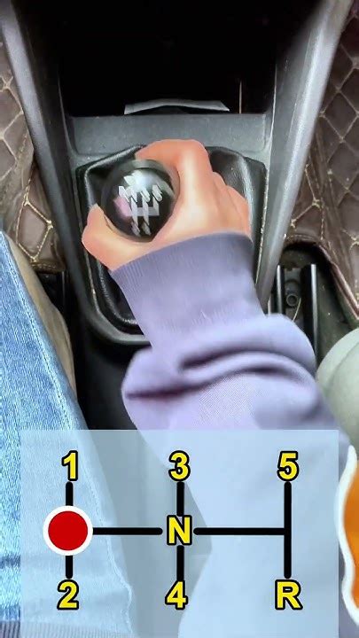 function of each gear in a car