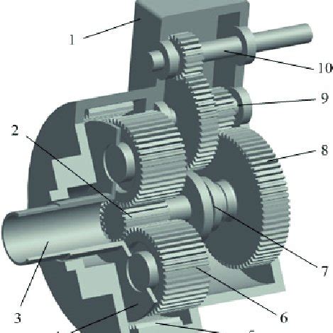 function of gearbox in wind turbine