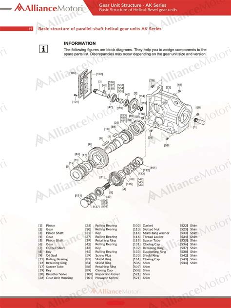 function of gearbox pdf