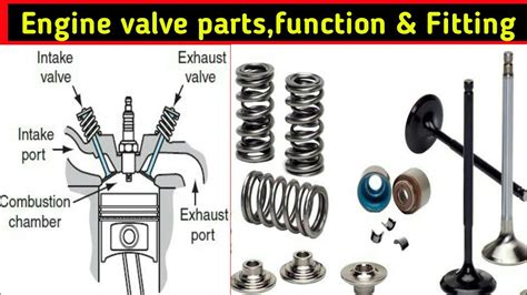 function of relief valve in engine