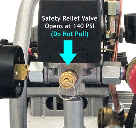 function of safety valve in air compressor